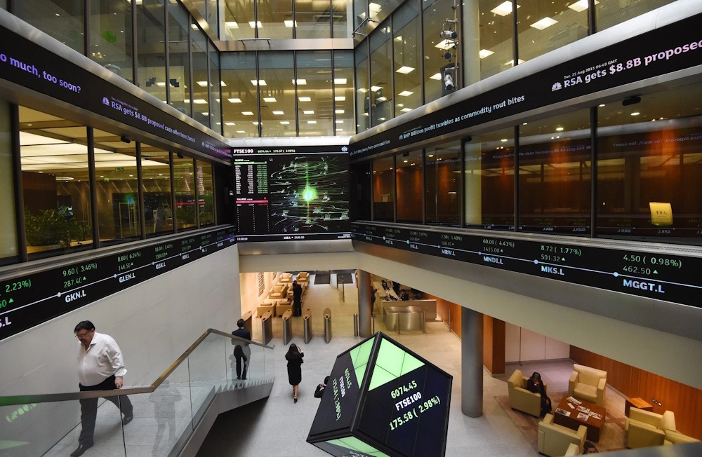 FTSE Futures Updates